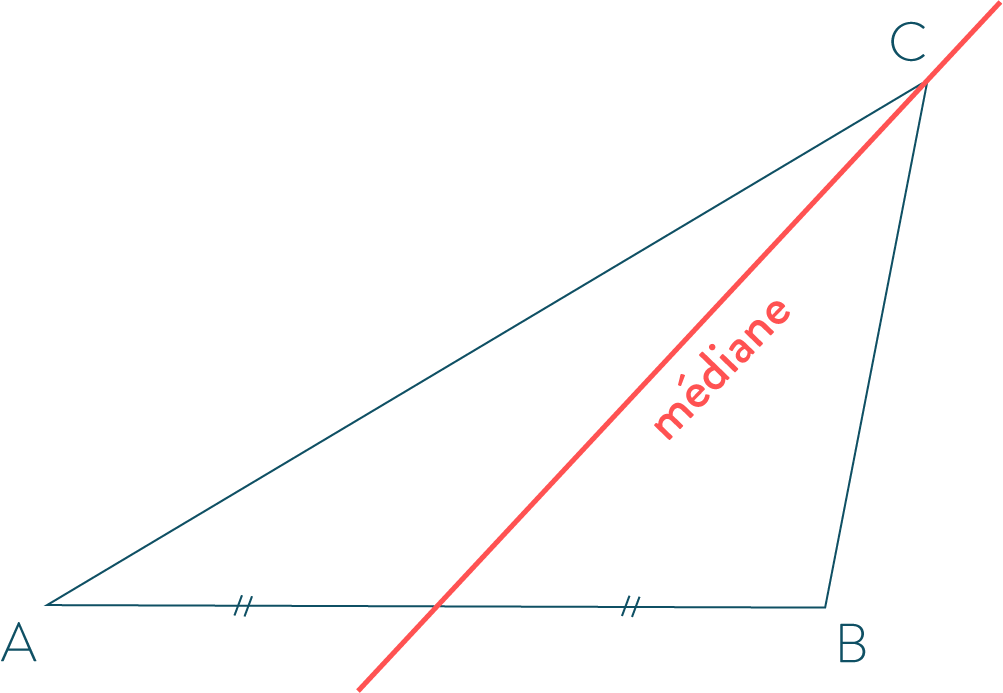 Connaître et utiliser les triangles (suite) cours de 5eme Maths