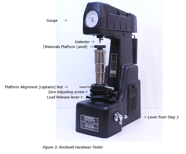 Hardness Tester C Scale at Keisha Mungia blog