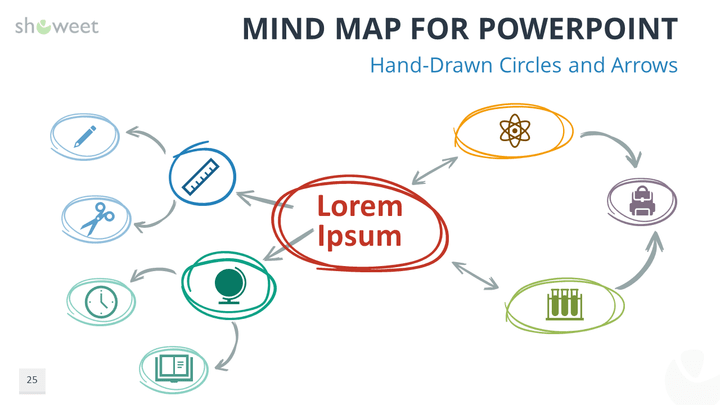 Mind Map Templates for PowerPoint