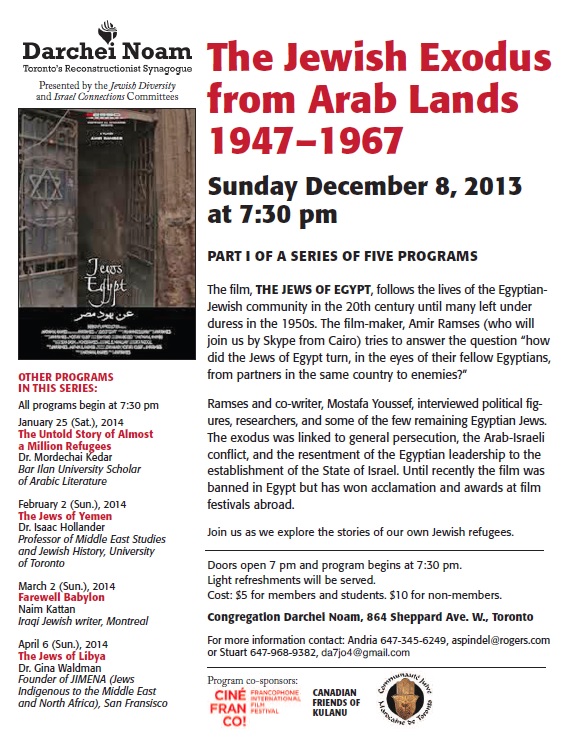 The Jewish Exodus from Arab Lands, 19471967 Event Congregation