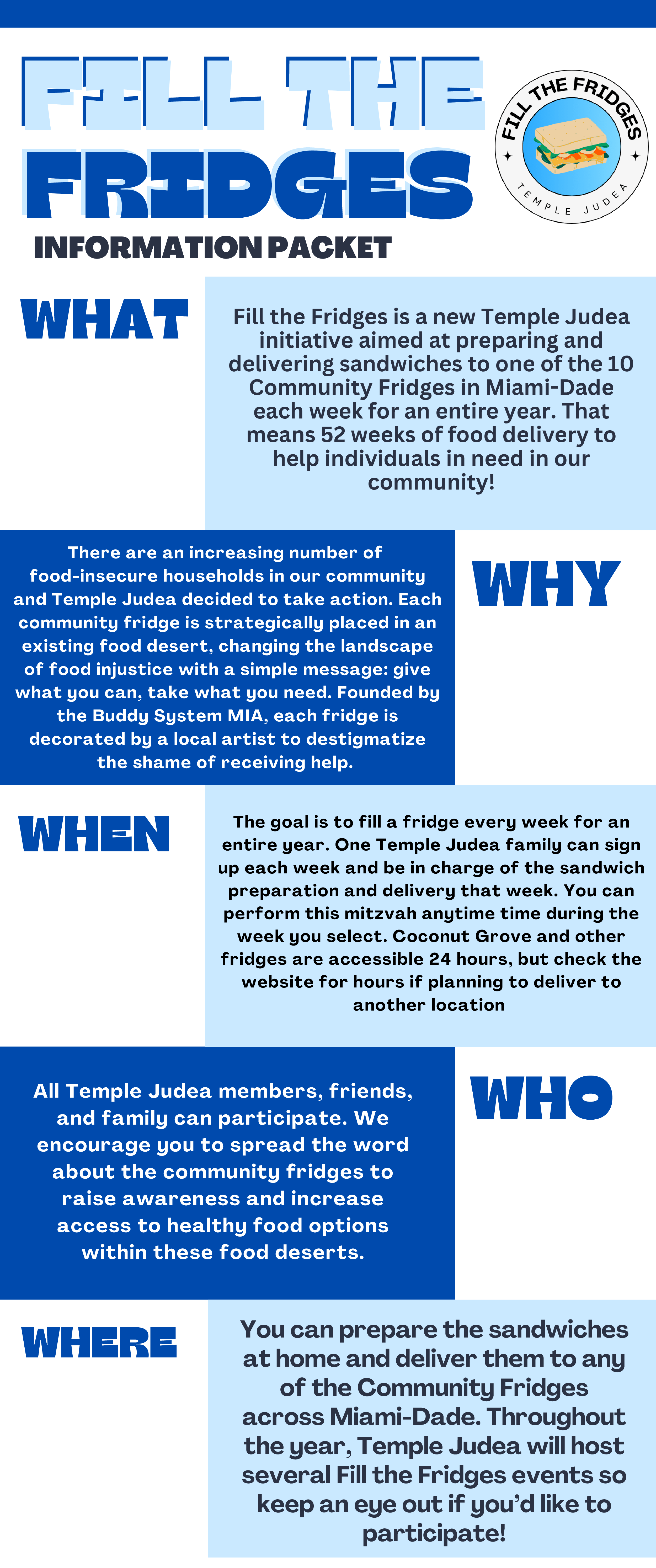 Fill the Fridges Temple Judea