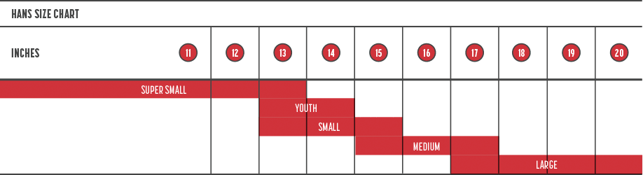 Sizing Charts - Simpson Race Products