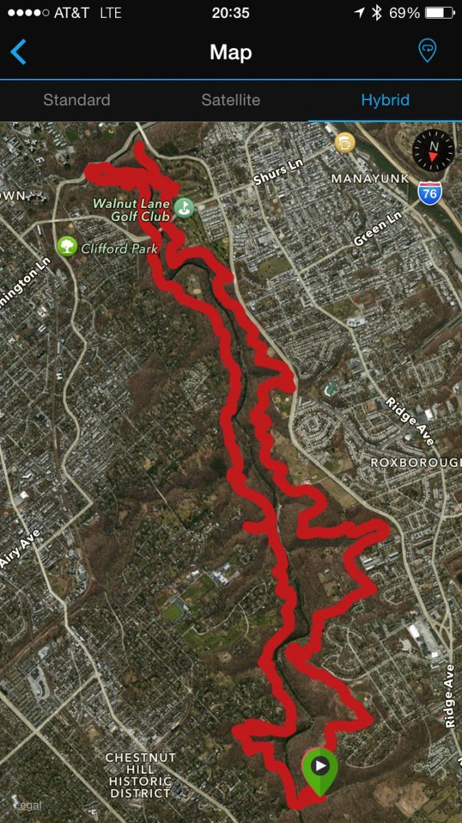 Wissahickon Valley Park Mountain Bike Trail in Philadelphia