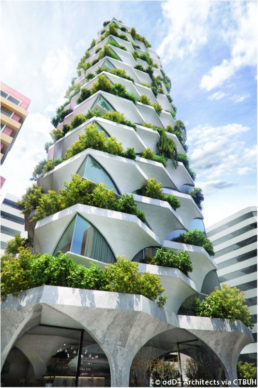 Sunflower Plaza Tower at Veronica Cai blog