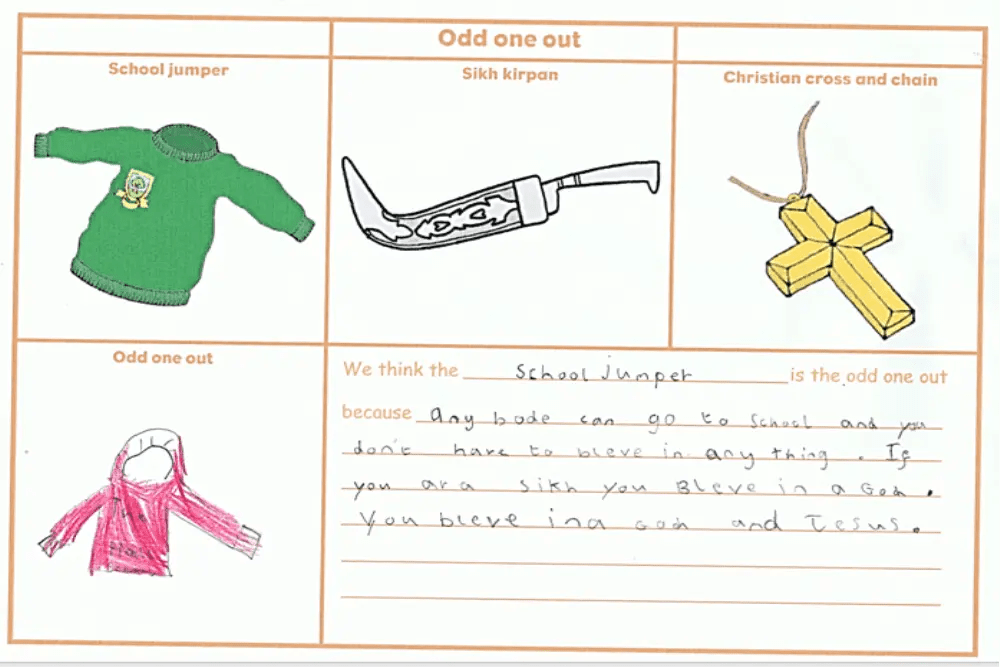 Q09 What does it mean to belong? (KS1) Right Choice