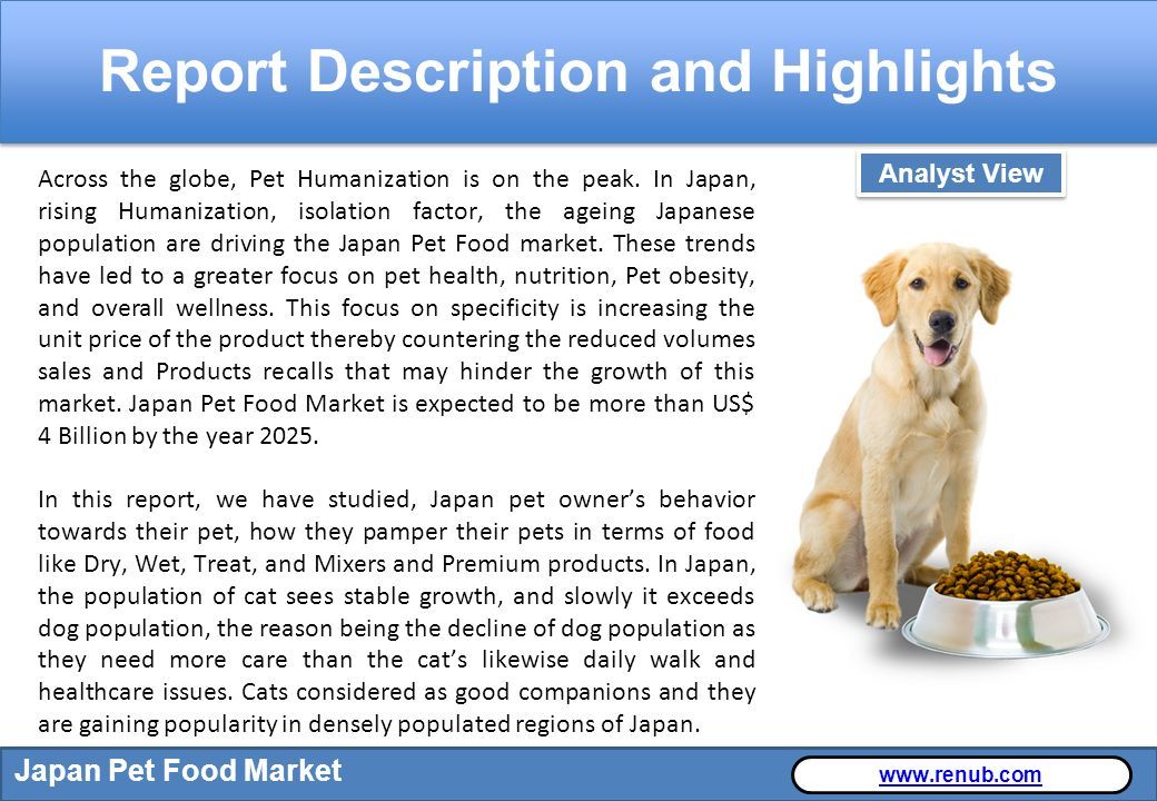 Japan Pet Food Market Share by Products, Forecast ppt download