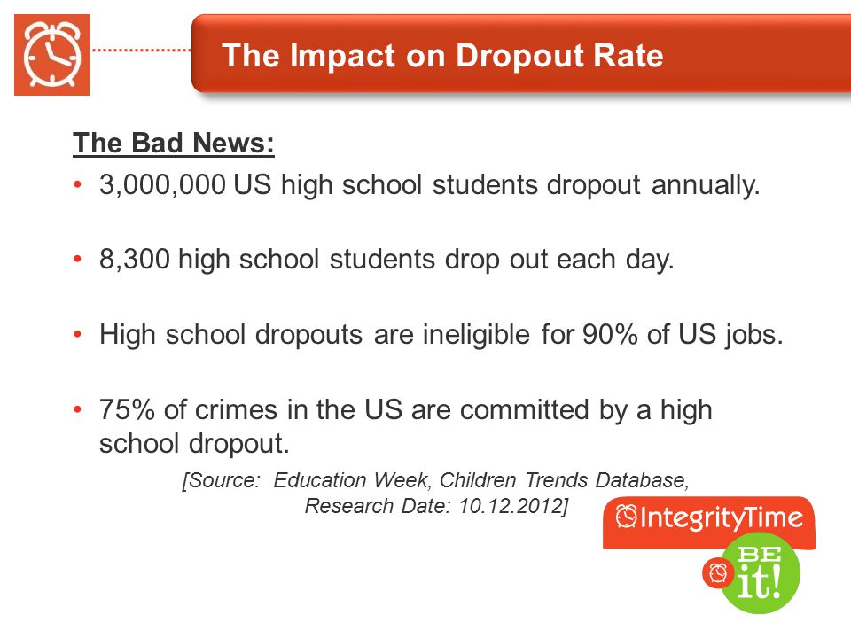 Character Education and Its Impact on Dropout Prevention August 28, ppt