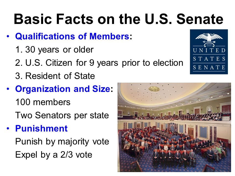 U.s. Senate. Basic Facts On The U.s. Senate Qualifications Of Members: Years Or Older 2. U.s. Citizen For 9 Years Prior To Election 3. Resident. - Ppt Download