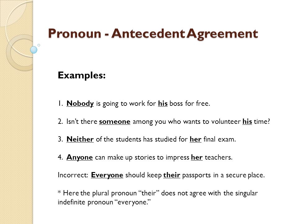 Identify the Correct Possessive Pronoun for the Antecedent Each Person