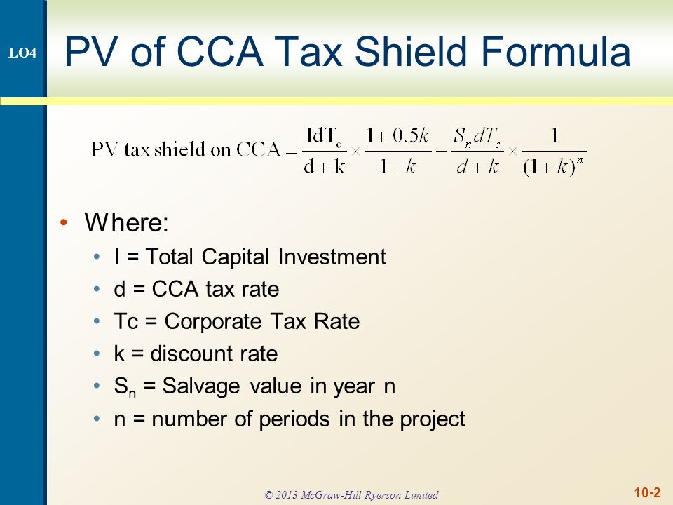 tax shield formula canada Drawing Attention Newsletter Photo Exhibition