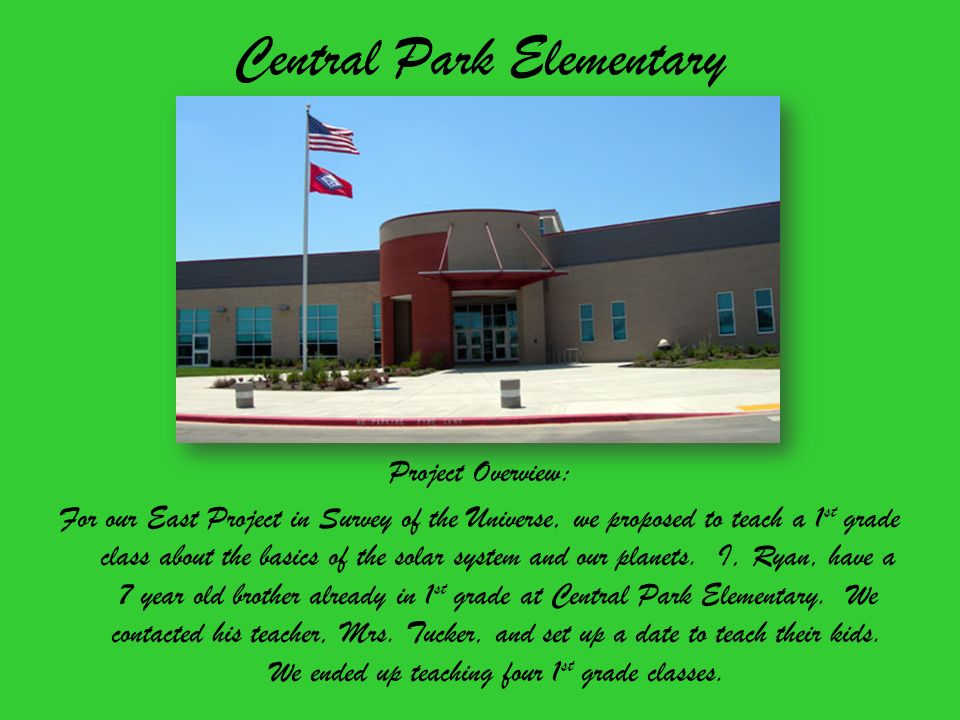 Our Solar System East Project By Ryan Brandt David Mancia Survey