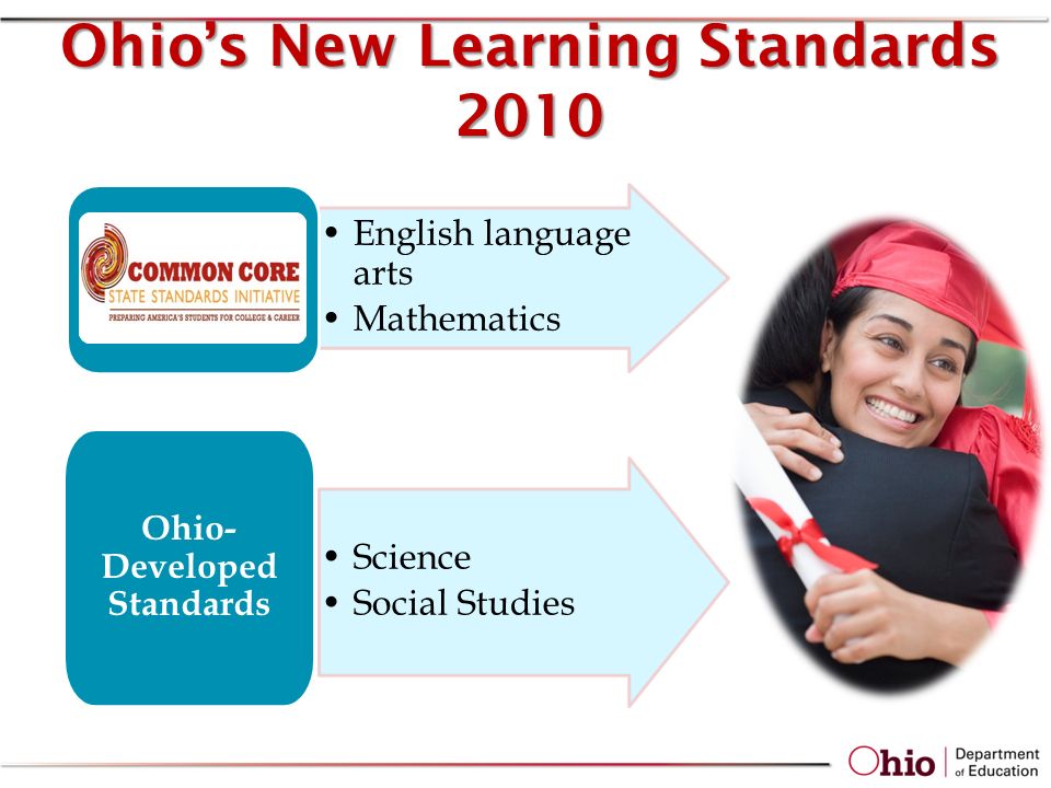 Ohio PARCC Science Education Council of Ohio September 29, ppt download