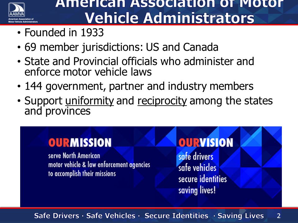 The MVA Point System What is it? Why is it Important? Maryland