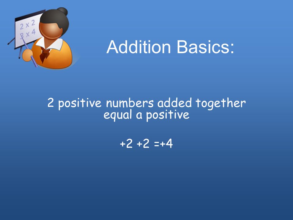 Addition and Subtraction of Integers Lead by:, Chris Killeen, Gina