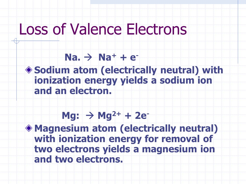 Ionic Bonding And Ionic Compounds Chapter 5 Ridgewood High School Ppt Download