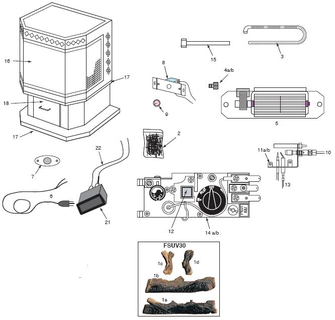 Majestic Vermont Castings Unvented Gas Freestanding Stove FSUV30RN / RP (FSUV30RN) The Cozy