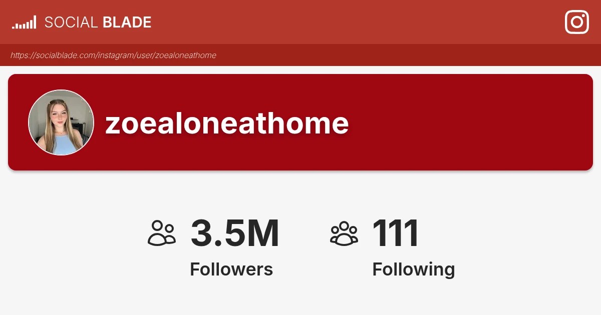 zoealoneathome's Instagram Statistics - Social Blade