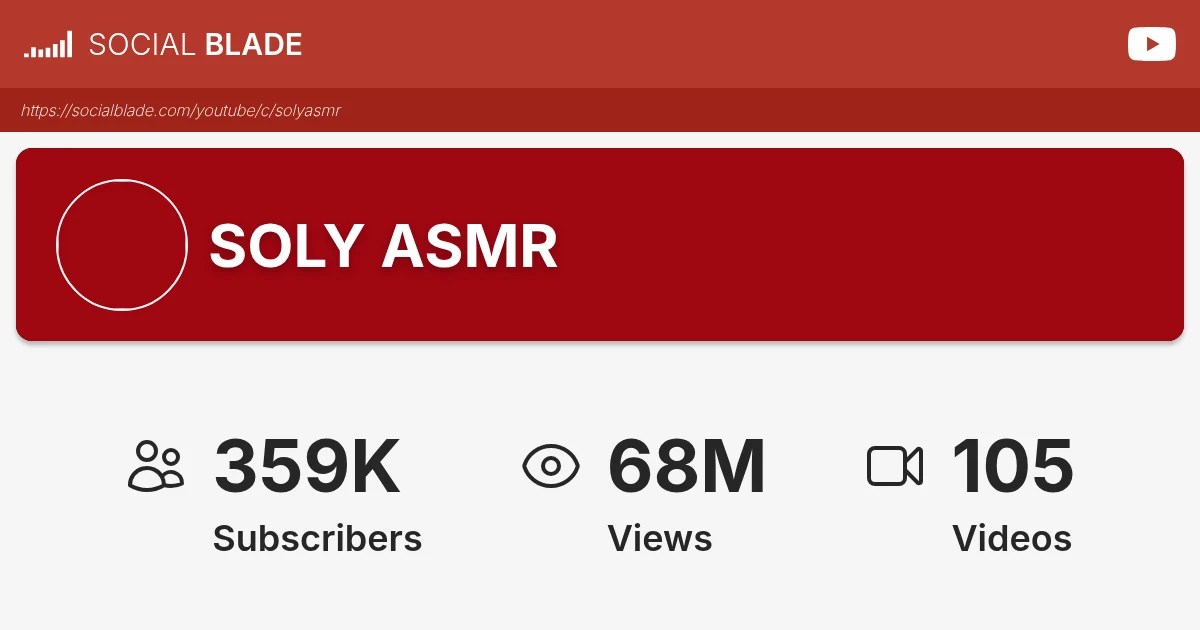SOLY ASMR's YouTube Statistics - Social Blade