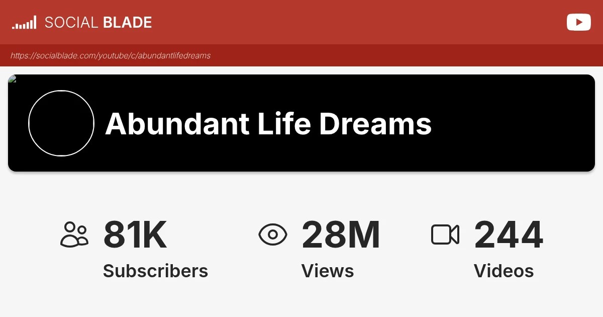 Abundant Life Dreams's YouTube Statistics - Social Blade