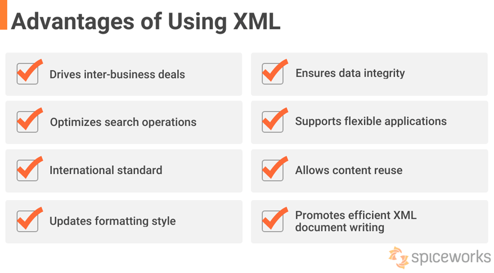 Understanding XML, Its Elements, and Benefits Spiceworks Spiceworks