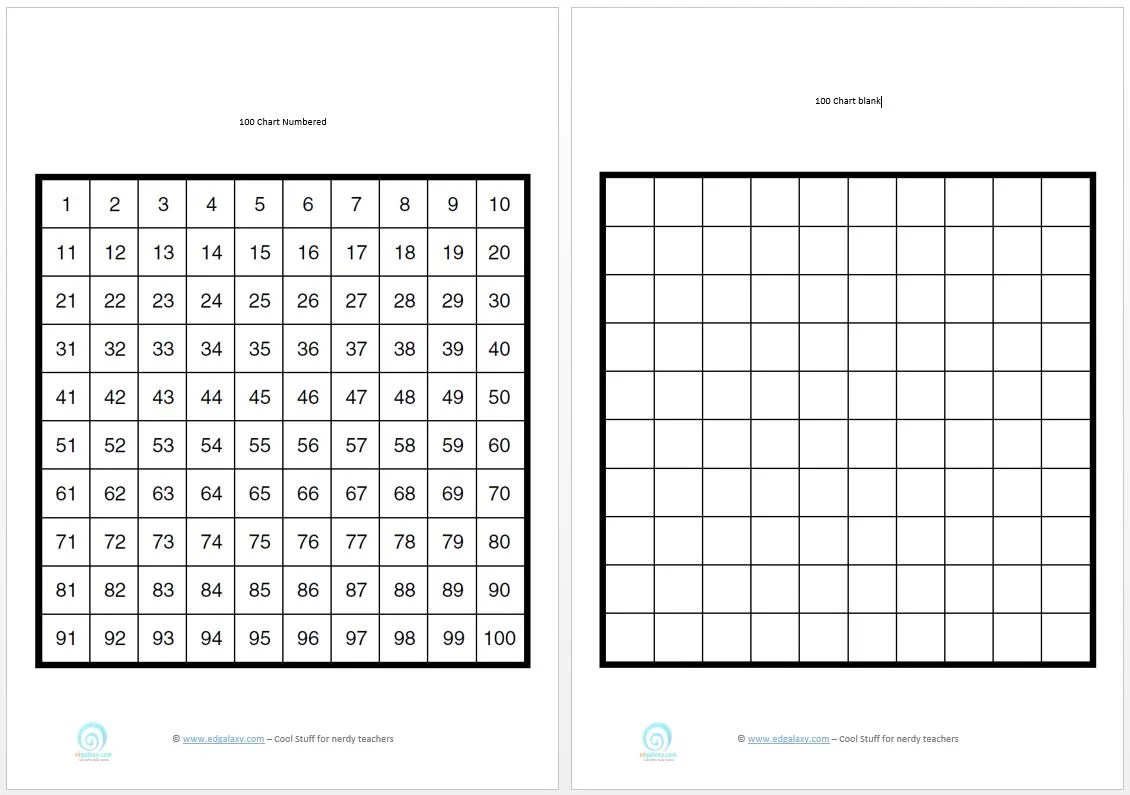 Printable Graph Paper & Writing Paper & Templates — Edgalaxy Teaching