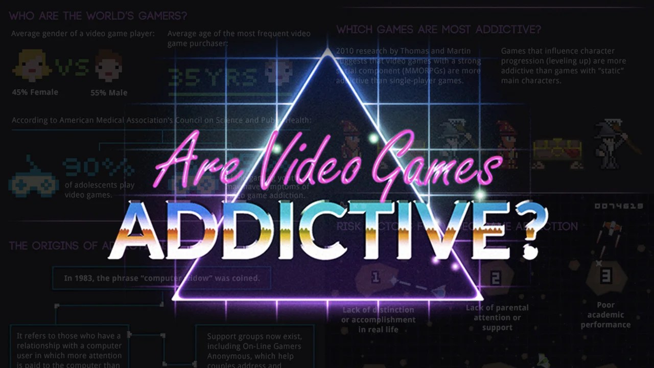 "Are Video Games Addictive?" — Infographic — GeekTyrant