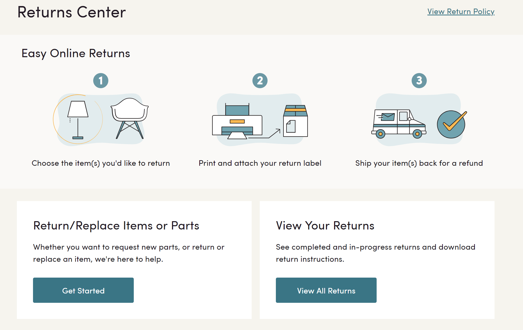 Wayfair Return Policy H. Prall Interior Design Blog H. Prall