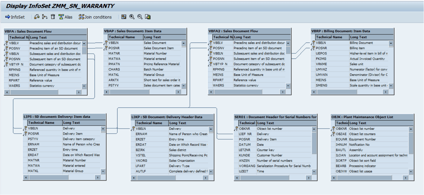 Using Alias Tables in SAP Queries