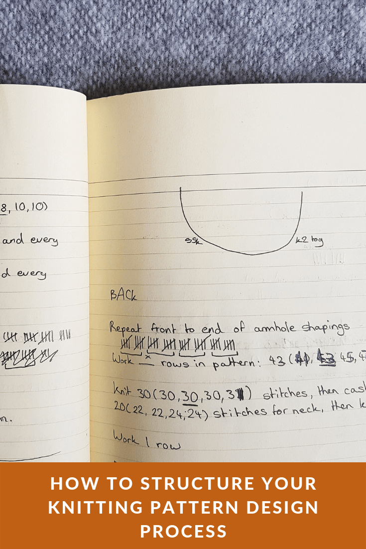 How to Structure Your Knitting Pattern Design Process Sister Mountain