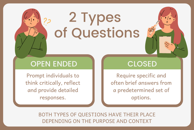 The Power of OpenEnded Questions for Kids — My Teaching Cupboard