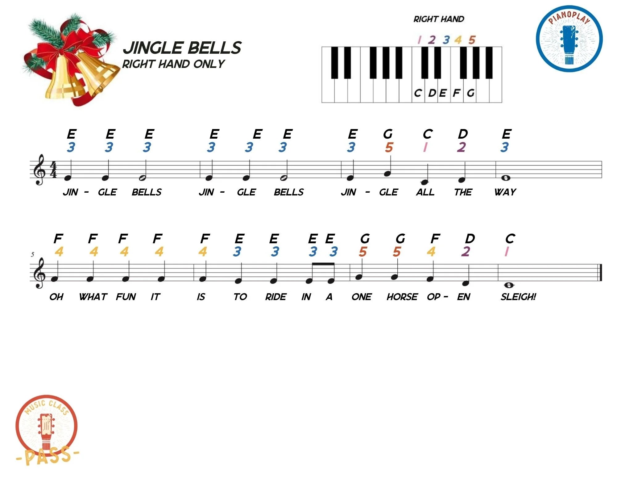 Jingle Bells Piano 3 Levels (Beginner to Intermediate) Jammin With You Virtual and In