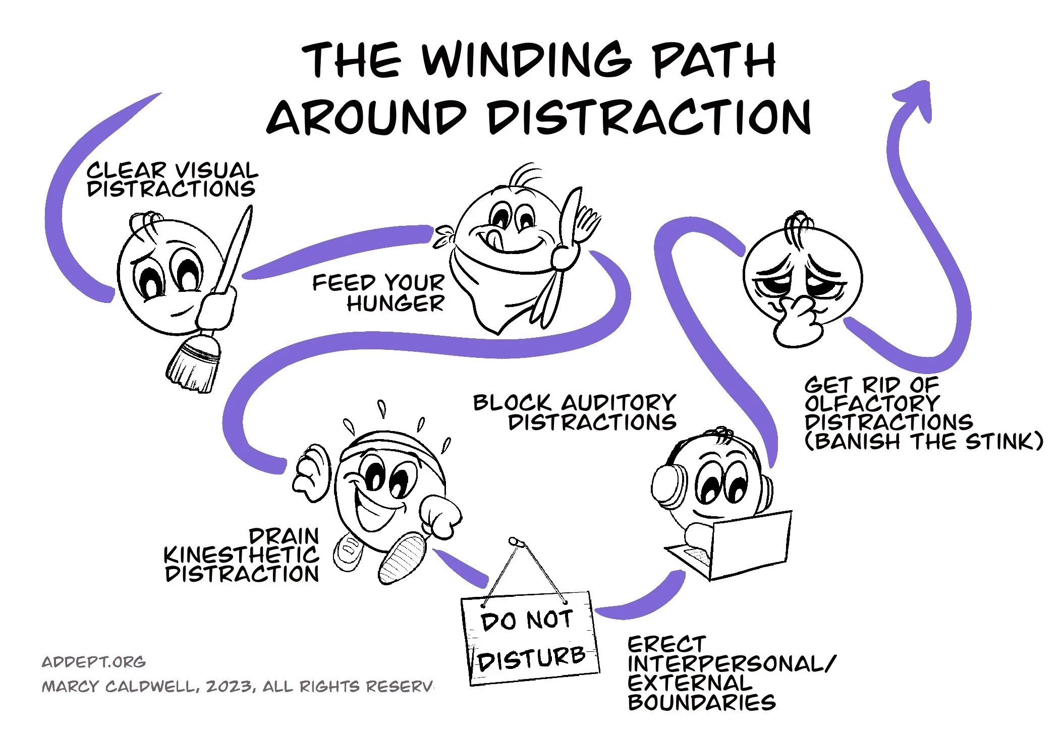 11 Clever Ways to Trick Yourself Into Focusing with ADHD — ADDept