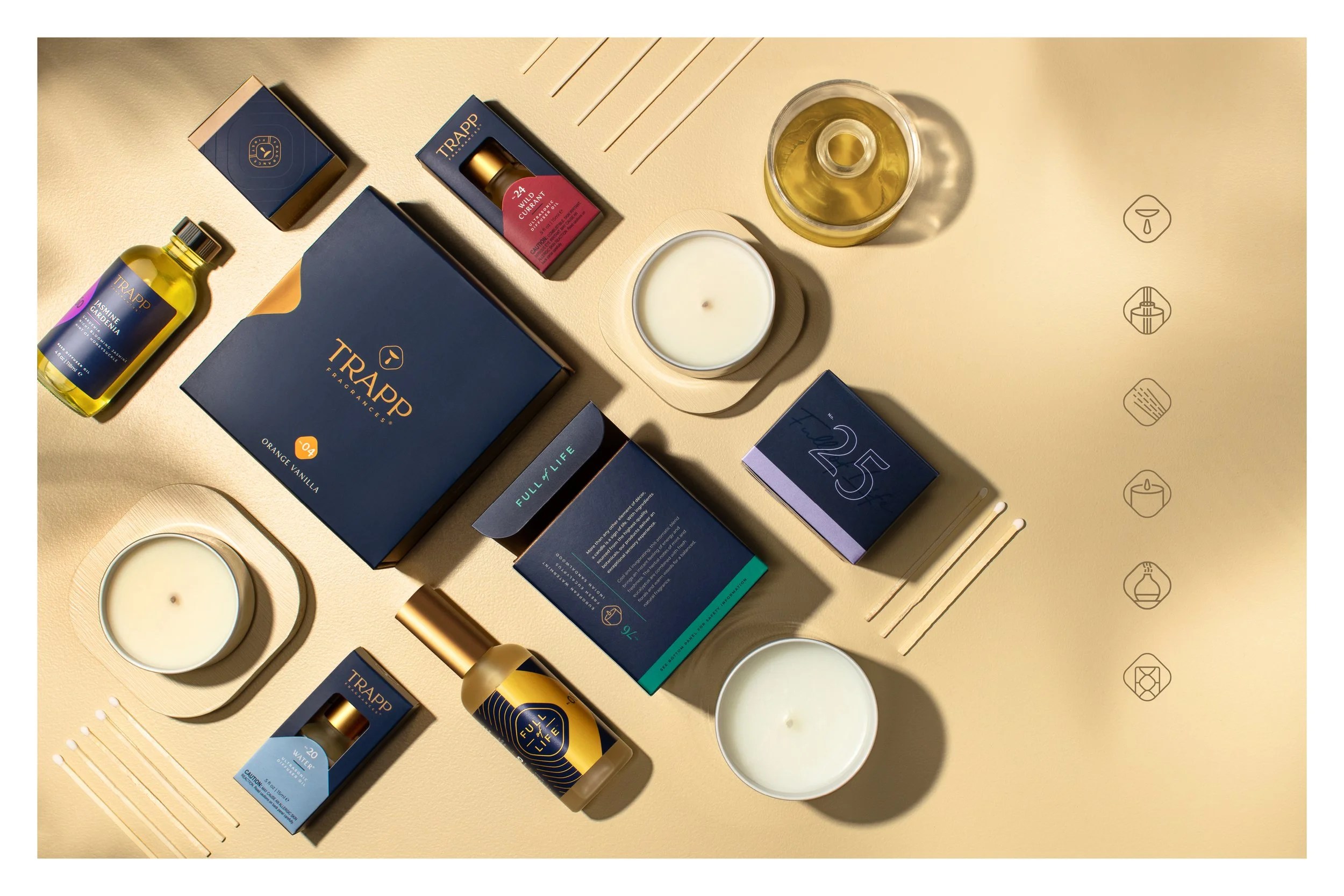 SALES PROMOTION PACKAGING Trapp Fragrances Packaging — KC AD Club