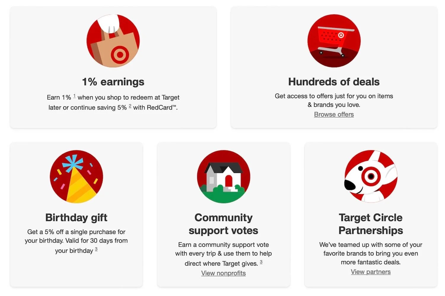 Target Circle Rewards Everything You Need To Know — Deal Frontier(03)
