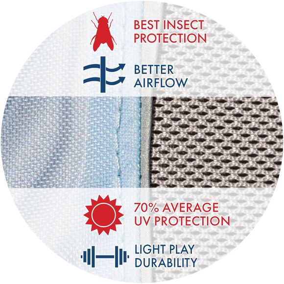 Mosquito Mesh Hybrid AdjustaFit® Fly Sheets Schneiders