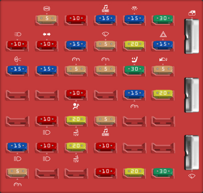 2007 Ford E-450 fuse box diagram - StartMyCar