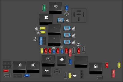Ford Edge fuse box diagrams for all years - StartMyCar