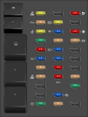 Ford Excursion fuse box diagrams for all years - StartMyCar