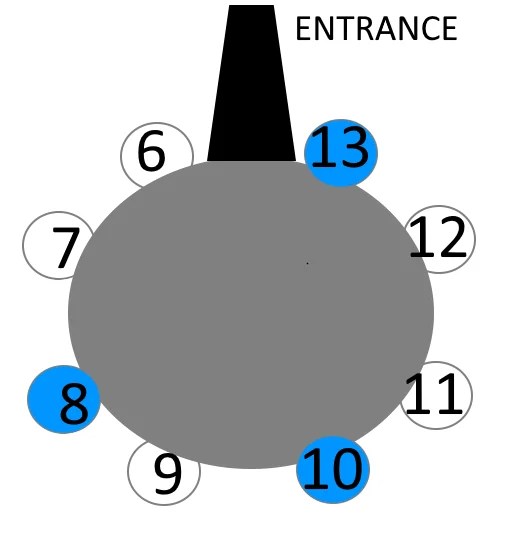 Guide Where to find the Bubble Key in The Zskera Vaults World of