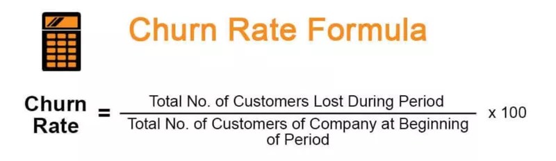 9 Ways to Reduce Your SaaS Churn Rate