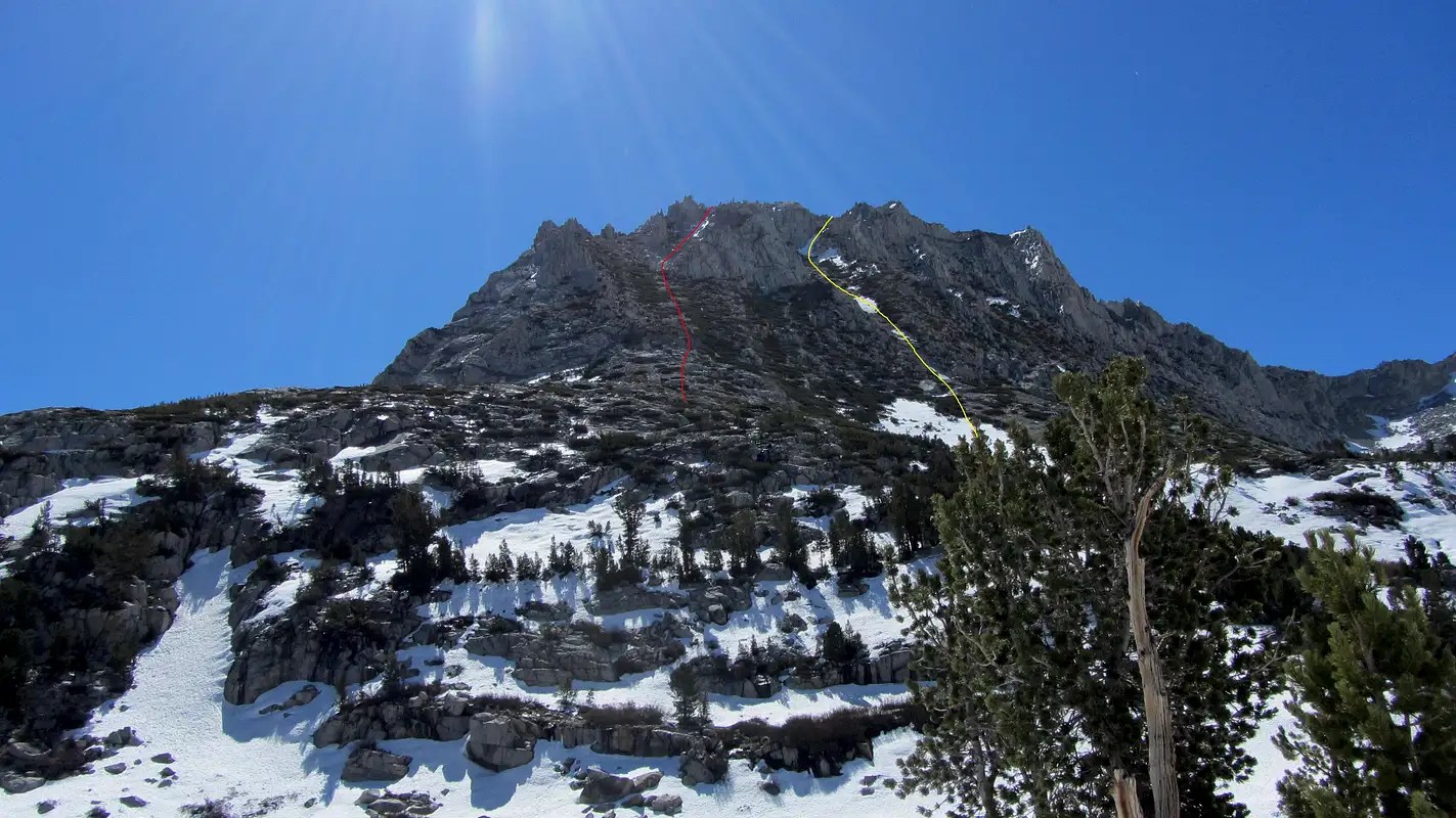 Hurd Peak Question California