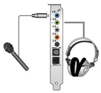 Standard Color Code For Audio Jack - Infoupdate.org