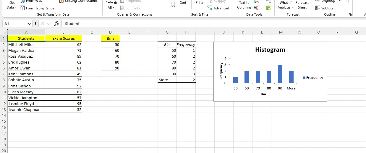 Mastering Excel Histograms A StepbyStep Guide
