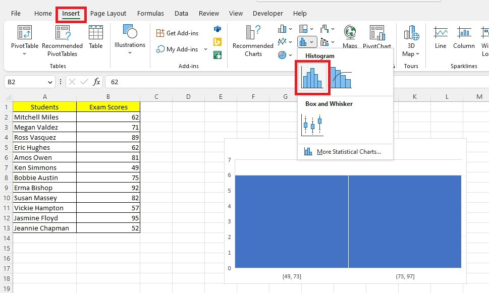 Mastering Excel Histograms A StepbyStep Guide