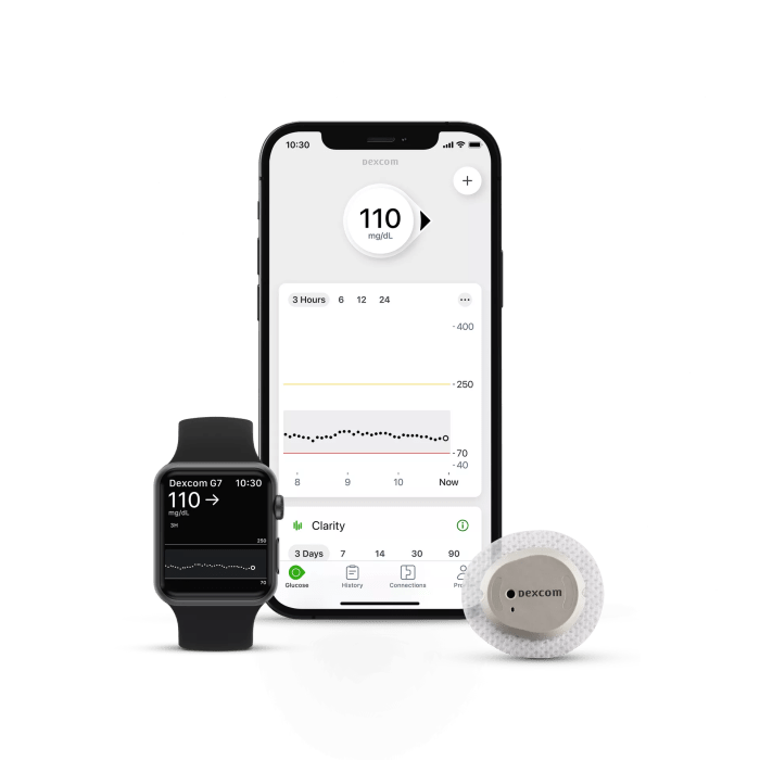 Is dexcom g7 compatible with android