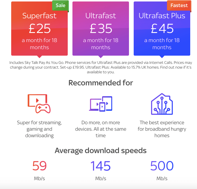 How to Choose a Broadband Service Sky, BT, Virgin & Others Tech Advisor