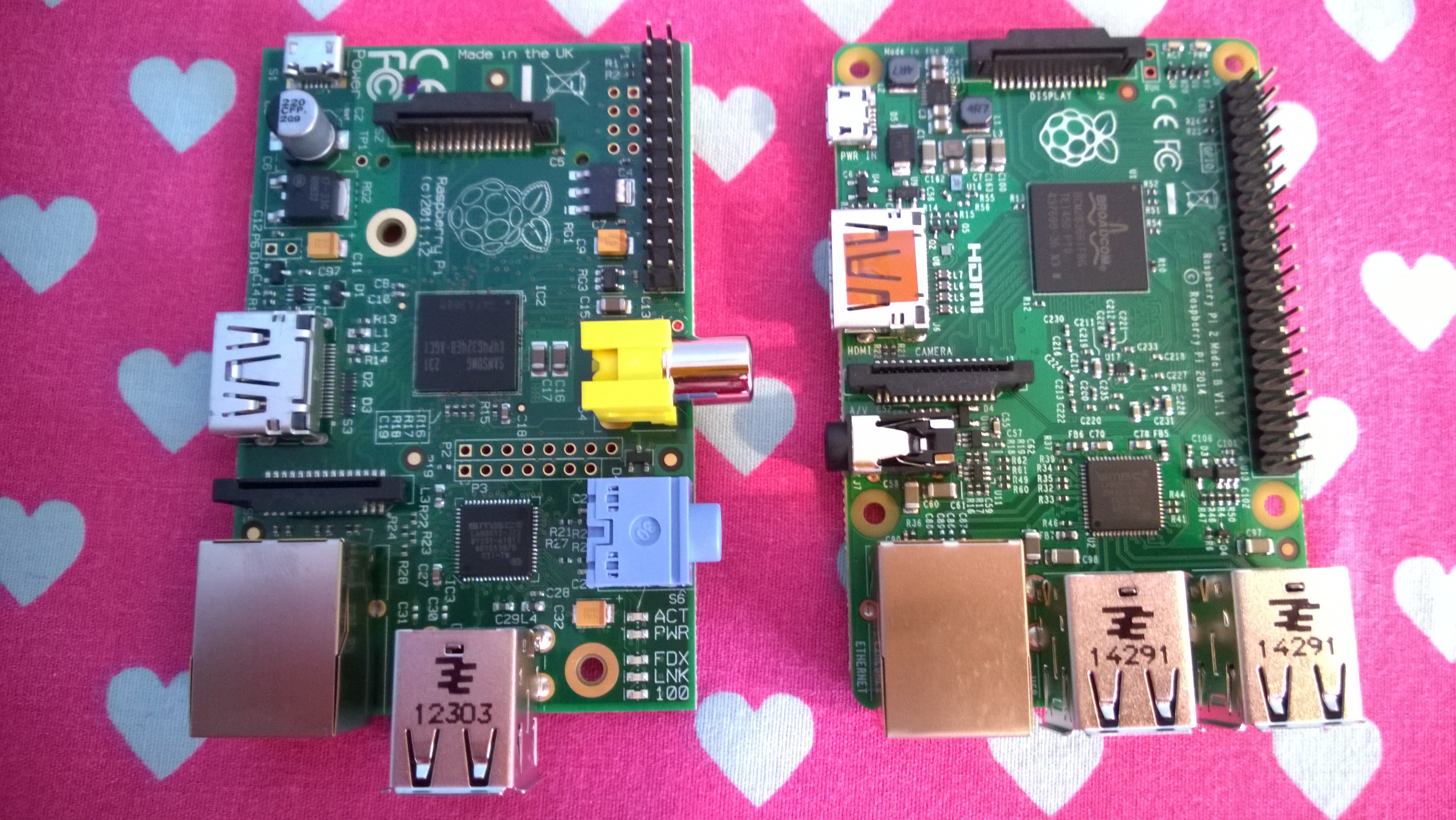 10 insanely innovative, incredibly cool Raspberry Pi projects ITworld