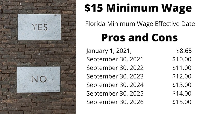 New Florida Minimum Wage 2023 Minimum Wage And Florida Small Businesses | Sunwise Capital