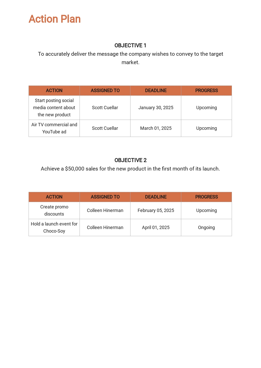 Marketing Communication Plan Template [Free PDF] Word (DOC) Google Docs