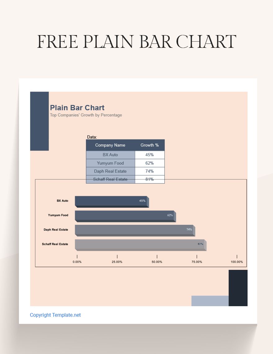 Clustered Bar Chart Google Sheets, Excel